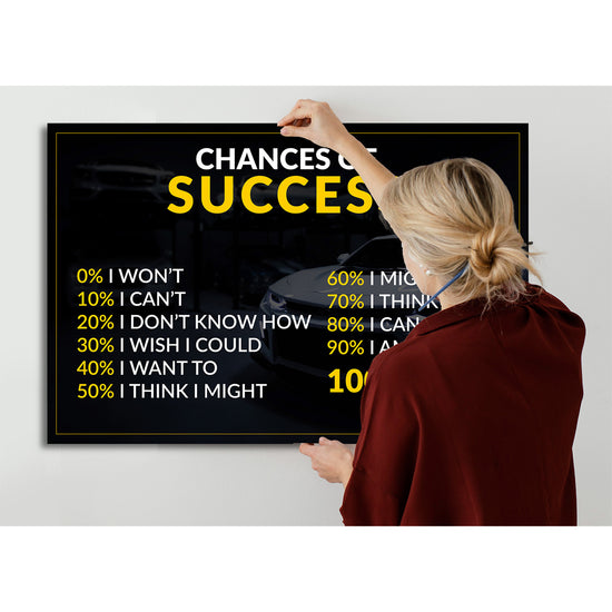 Chances Of Success Canvas 