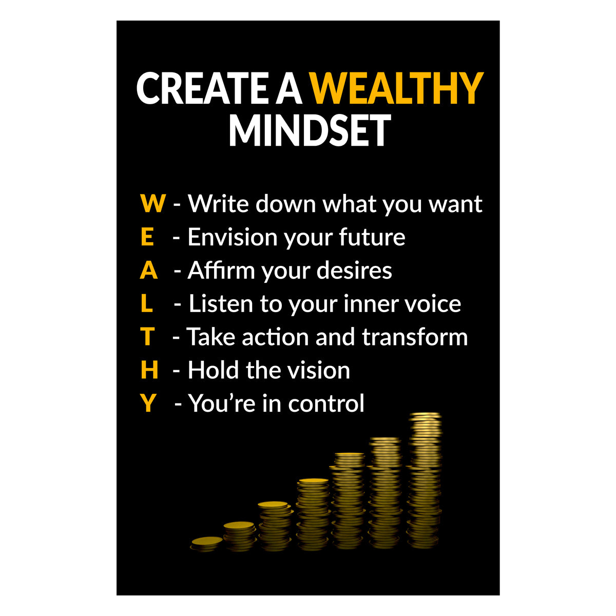 Create A Wealthy Mindset Canvas 