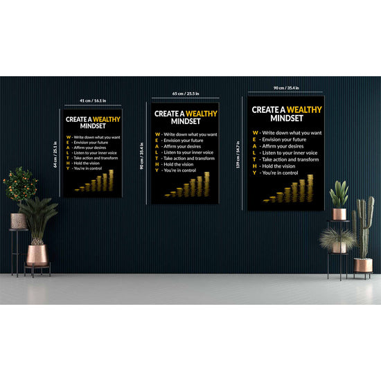 Create A Wealthy Mindset Canvas 