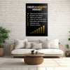 Create A Wealthy Mindset Canvas 
