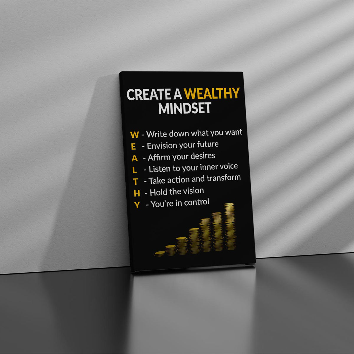 Create A Wealthy Mindset Canvas 